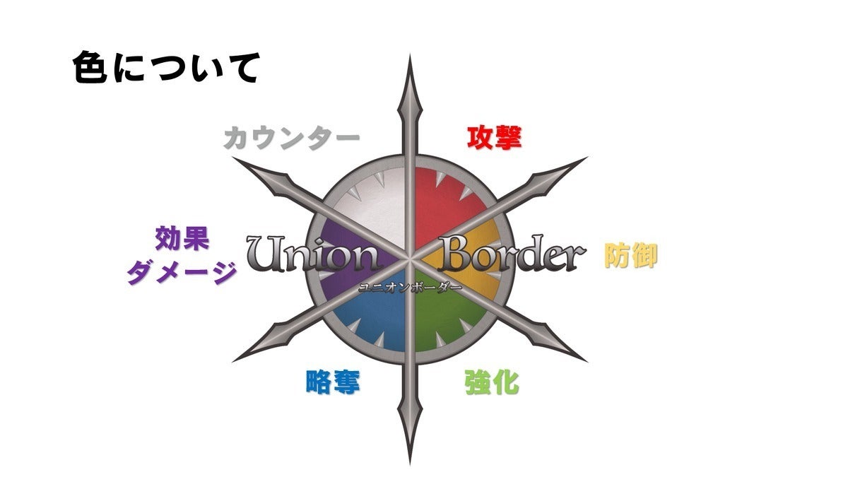 f:id:unionborder:20190917224714p:plain f:id:unionborder:20190917224714p:plain