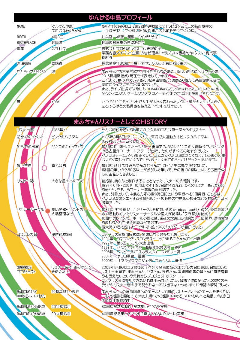 小森まなみさんと元リスナー、全国の皆へ送る感謝と決意の応援ソング