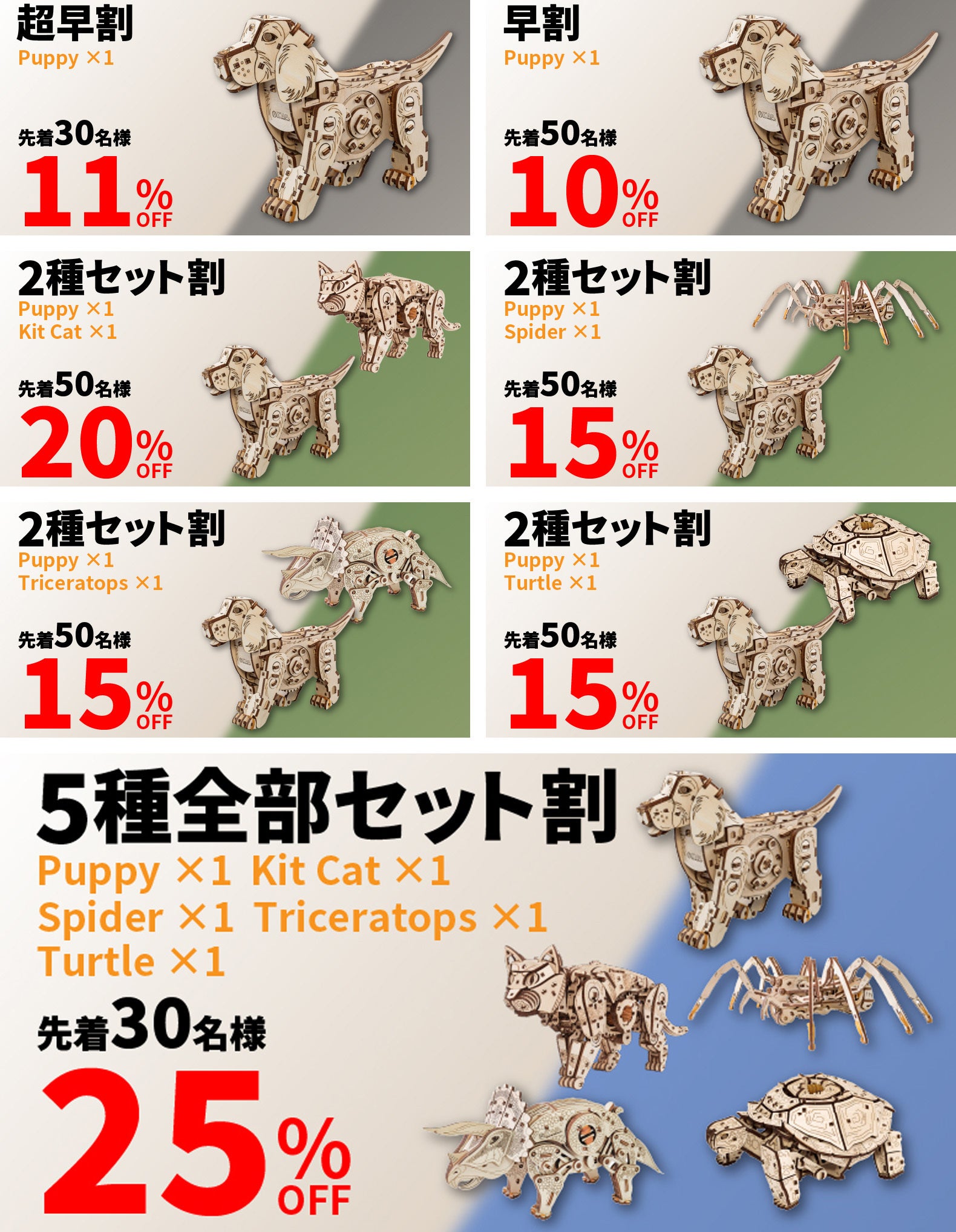 ワンダフルな動きに癒やされる。組み立てても歩かせても楽しい、イヌ型
