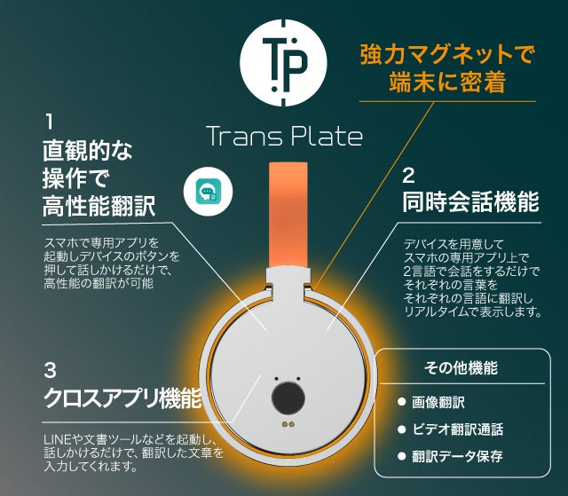 ChatGPTを利用した高性能翻訳エンジンを搭載したコンパクトなスマホ用