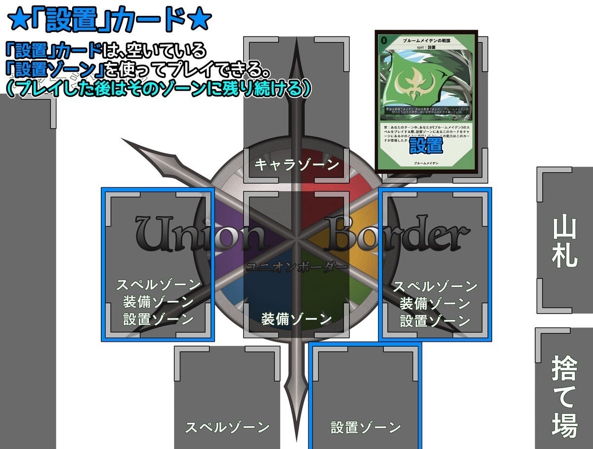 f:id:unionborder:20190923160245j:plain
