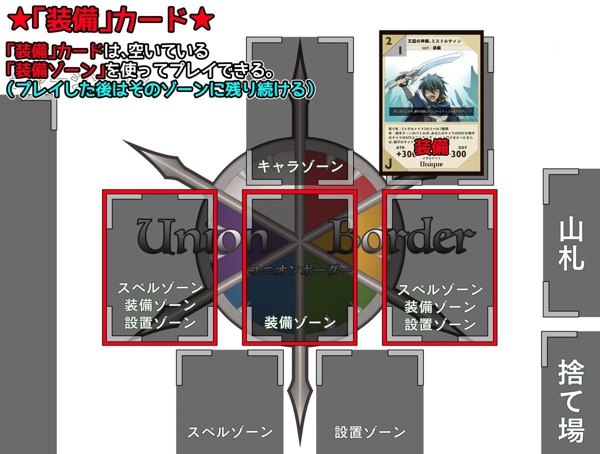f:id:unionborder:20190923160207j:plain f:id:unionborder:20190923160207j:plain