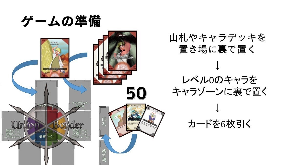 f:id:unionborder:20190924143605p:plain