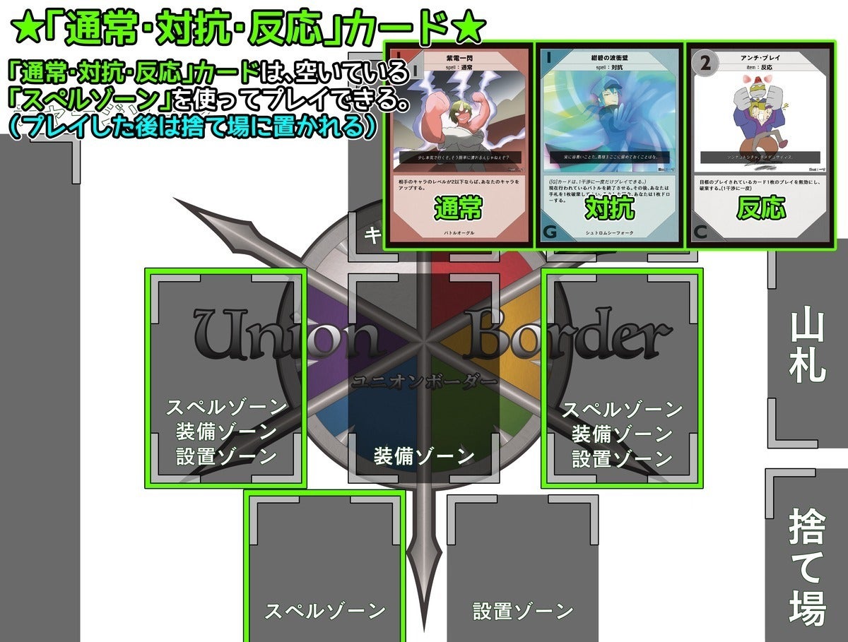 f:id:unionborder:20190923160128j:plain