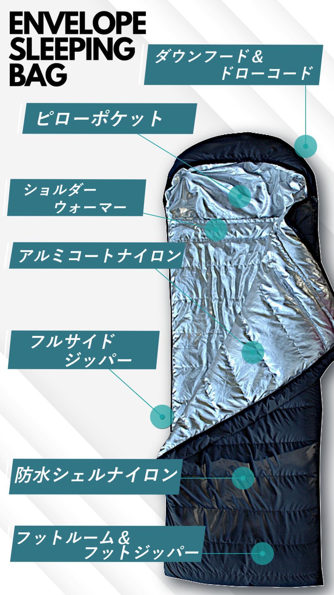 アルミシート+宇宙服素材エアロゲルを追求した4層構造の封筒型寝袋 アルミシート+宇宙服素材エアロゲルを追求した4層構造の封筒型寝袋
