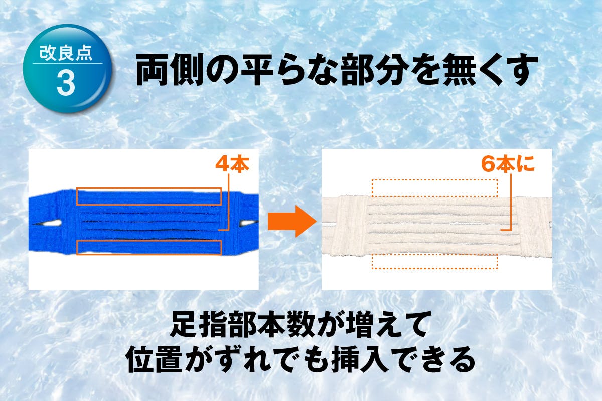 両側の平らな部分をなくすことで、足指部本数が増えて位置がずれても挿入できるようになった