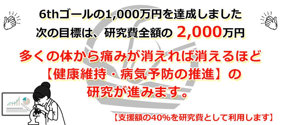 腰痛や慢性痛をセルフケア「緩消法」で改善！筋ホルモン研究で健康革命を起こす - CAMPFIRE (キャンプファイヤー)