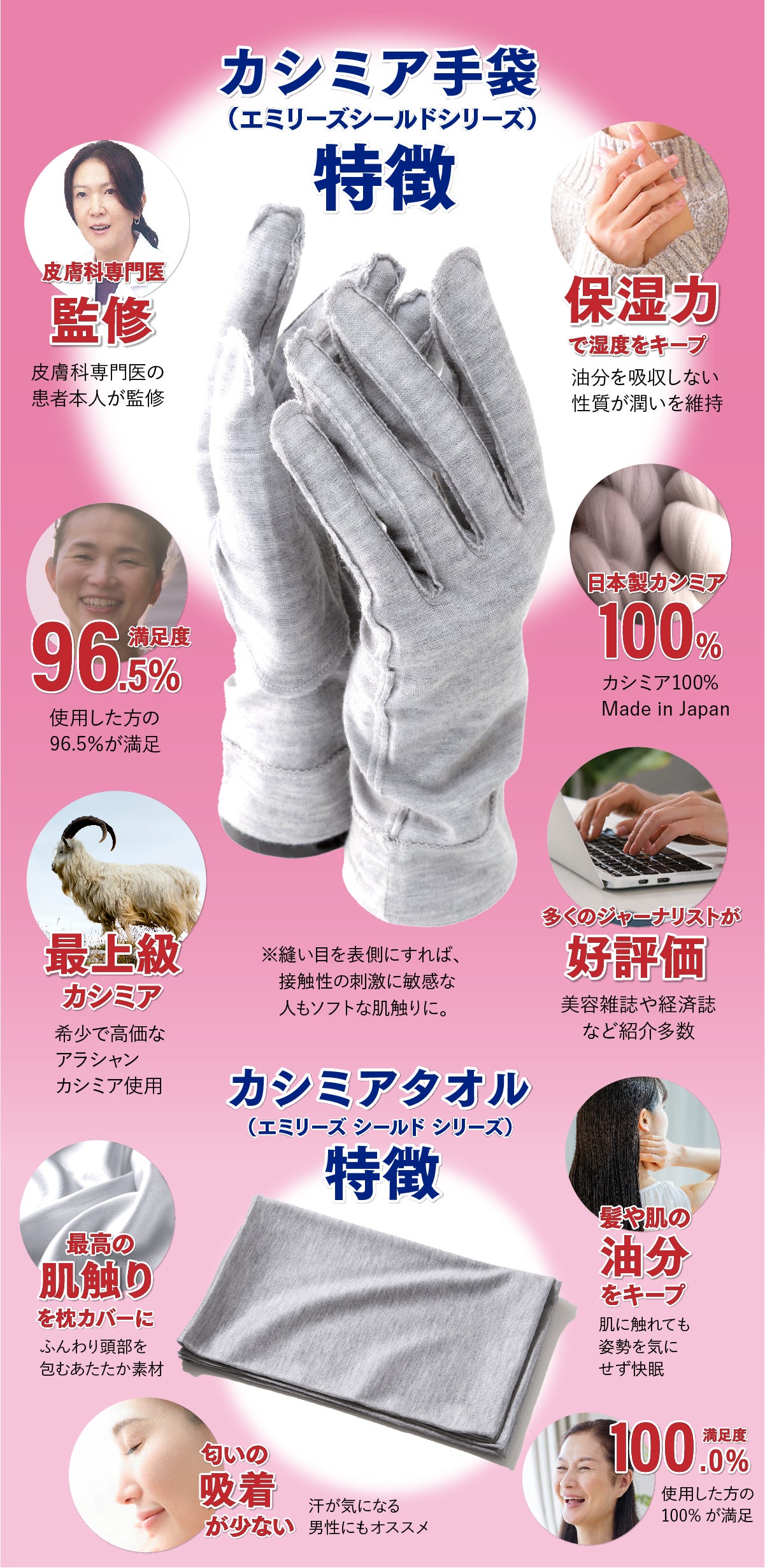 アトピー患者の皮膚科医師が2年をかけて作り上げたカシミア100%手袋