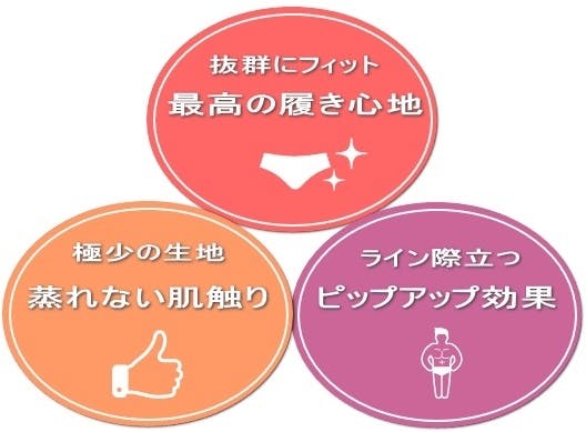 男性用セクシー下着の通販サイトを作りたい Campfire キャンプファイヤー