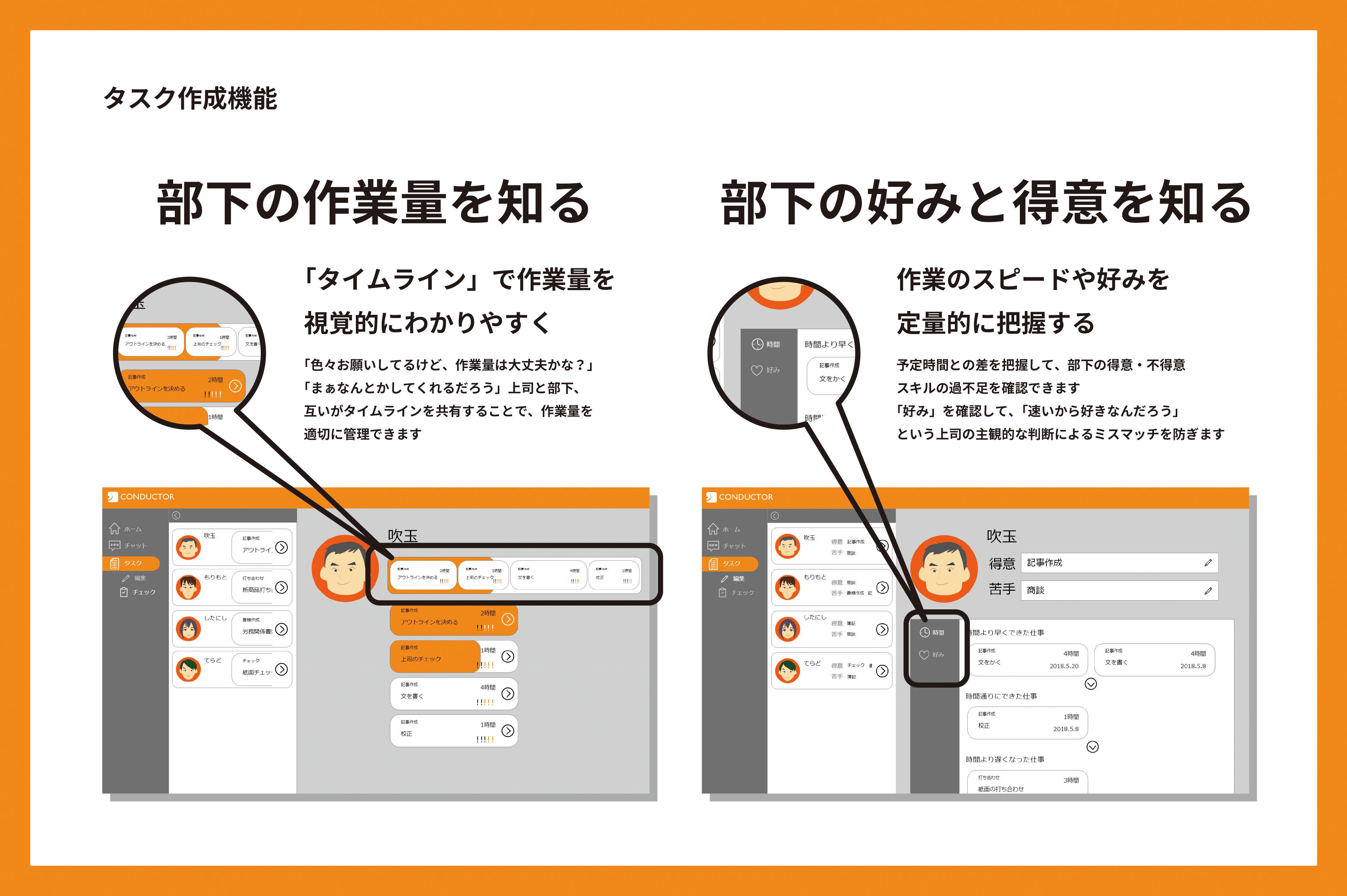 発達障害者の職場でのコミュニケーションを改善して働きやすい環境を作る Campfire キャンプファイヤー