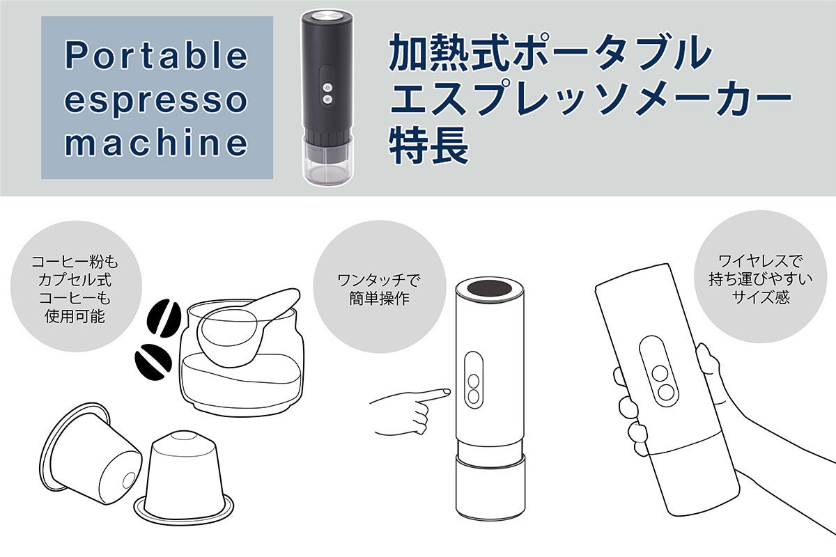 自宅でラテも楽しめる！手軽エスプレッソメーカー - CAMPFIRE