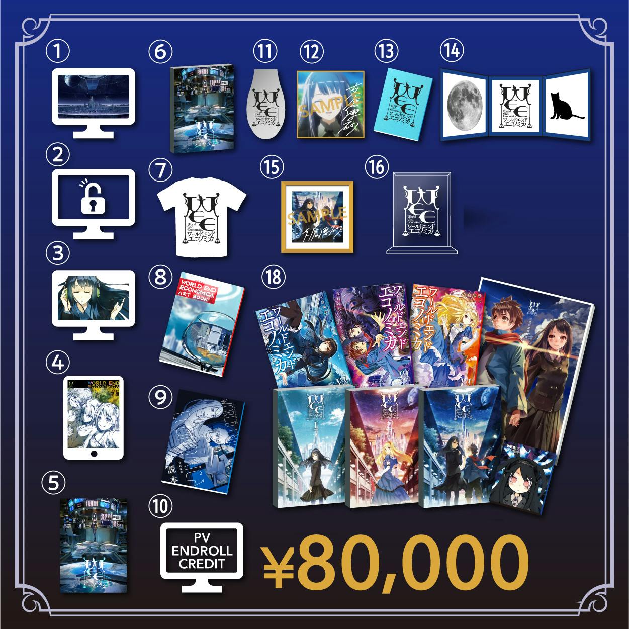 WORLD END ECONOMiCA 支倉凍砂 直筆サイン入り アートグラフ WORLD END ECONOMiCA 支倉凍砂 直筆サイン入り アートグラフ