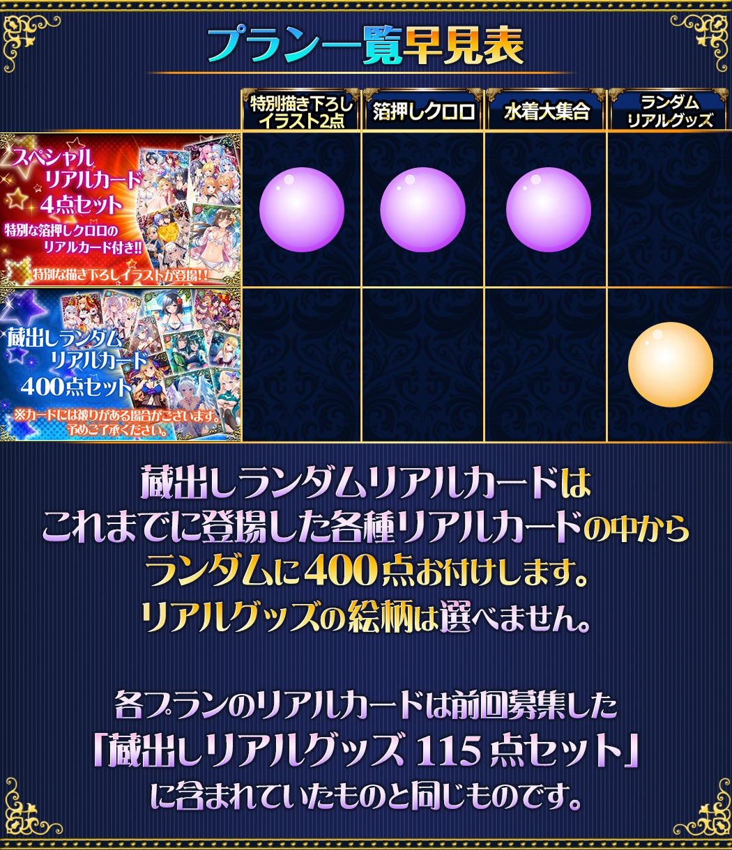 ファルキューレの紋章』リアルカード頒布プロジェクト - CAMPFIRE