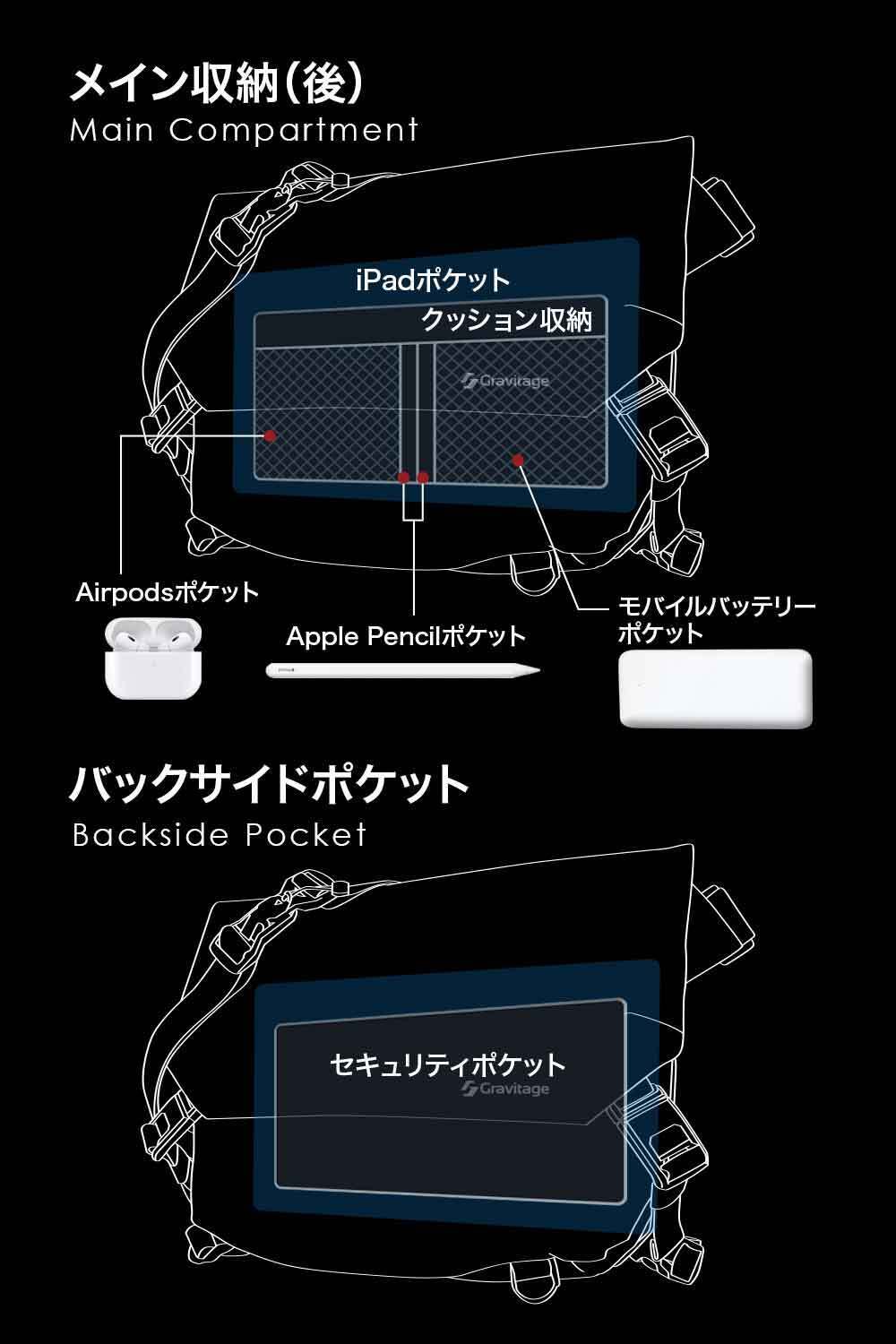 N.T メッセンジャーバッグ マルチカム☆ CONDOR ショルダーバッグ EDC マルチカム迷彩 | ミリタリーショップ