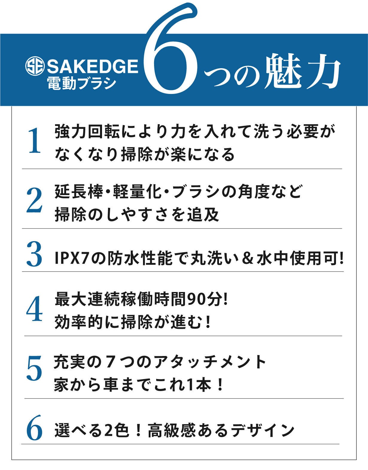 お風呂掃除の『しんどい』を無くす、使いやすさとパワフルさを追求した