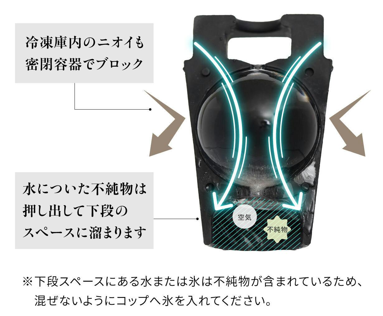 水道水でBAR級の透明な丸氷が作れる世界最小サイズ氷メーカー