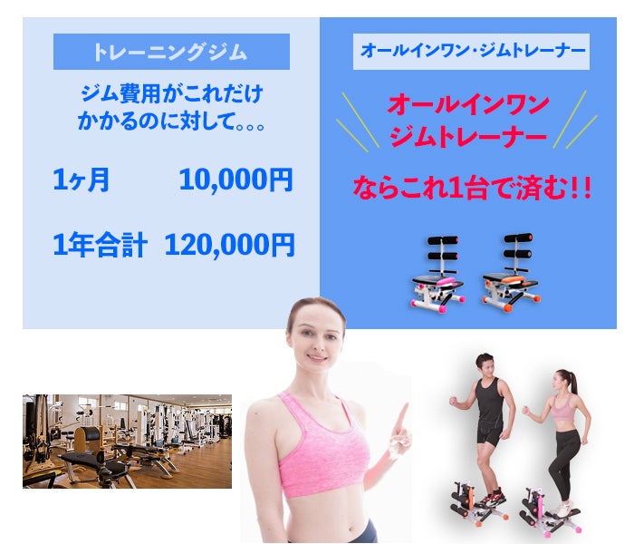 ジム不要！自宅で手軽で簡単に 全身の筋肉を効率的に鍛える新発想