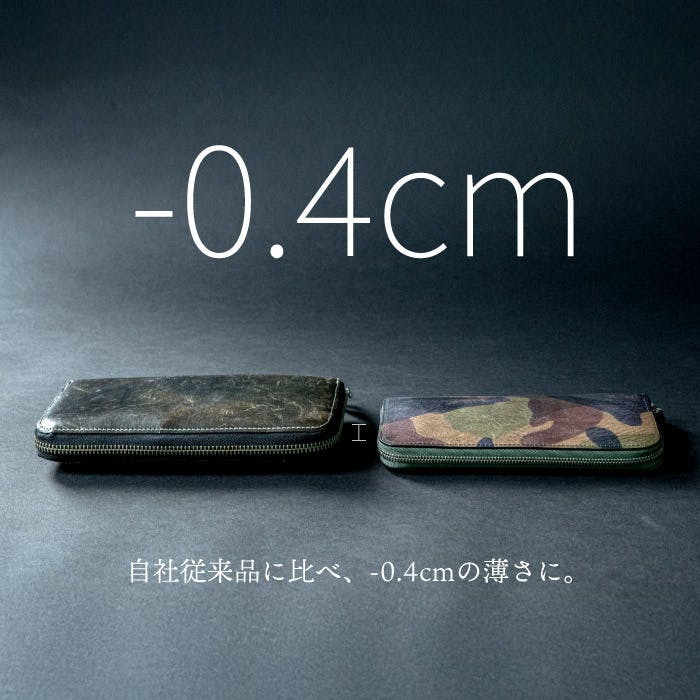 クラウドファンディング - CAMPFIRE (キャンプファイヤー)