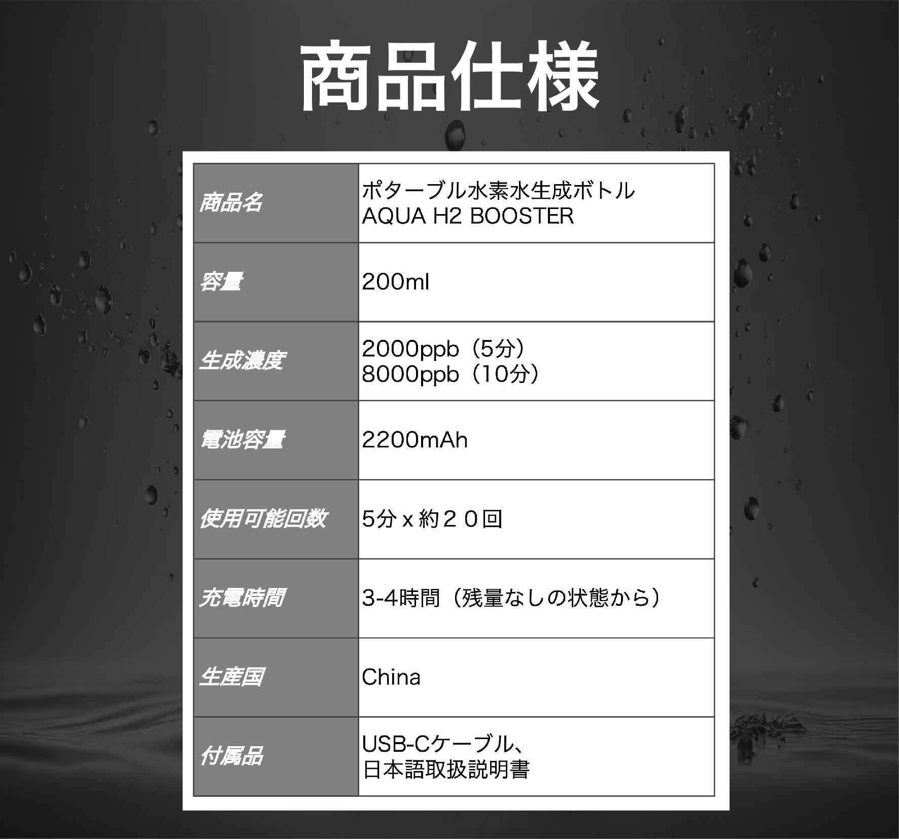 どこでも手軽に高濃度水素水が飲める！【AQUA H2 BOOSTER】 - CAMPFIRE