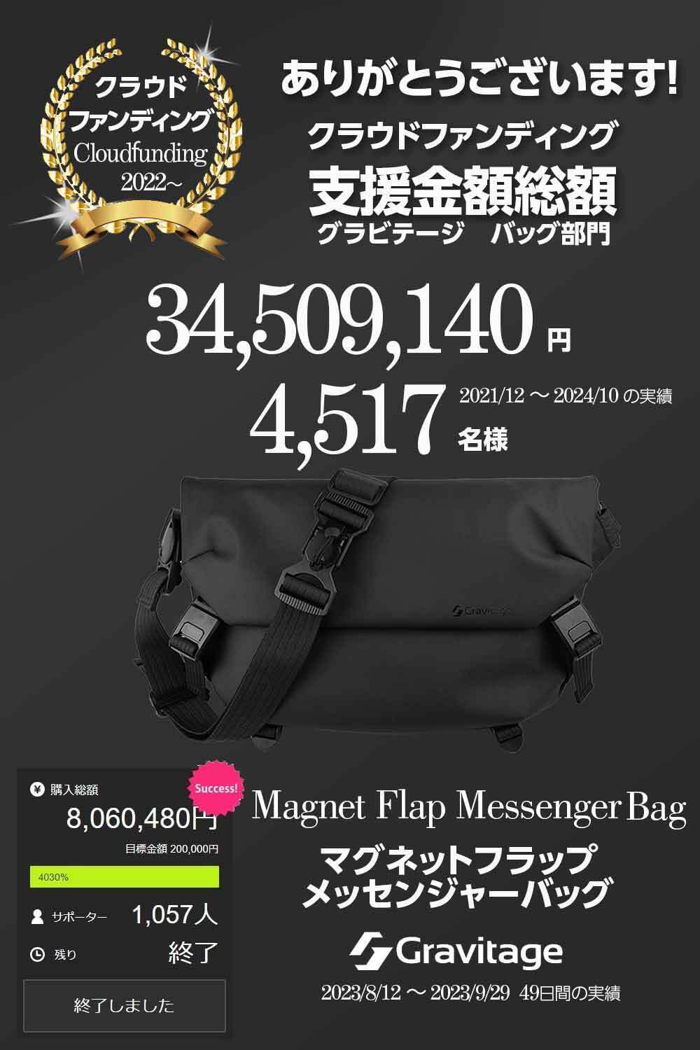 ストレスゼロ／ワンタッチ開閉戻れなくなる機能性&マルチ収納の