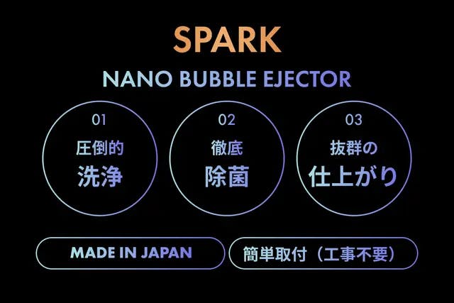 今までの“汚洗濯”にさよなら】9億個のスパークナノバブルが日本 今までの“汚洗濯”にさよなら】9億個のスパークナノバブルが日本