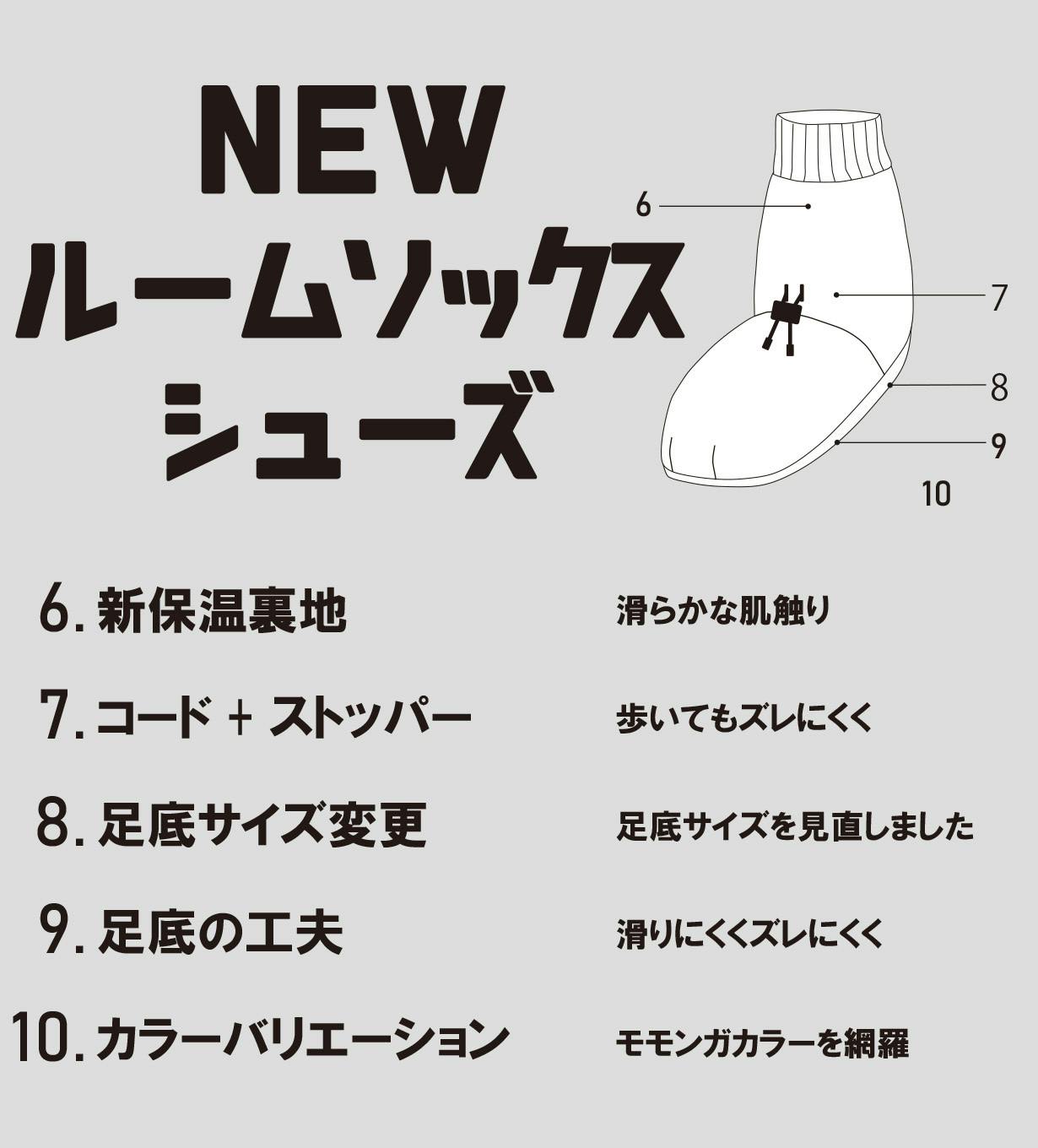 未来の暖房服】着てすぐぽっかぽか！可動性が進化、足元も充実