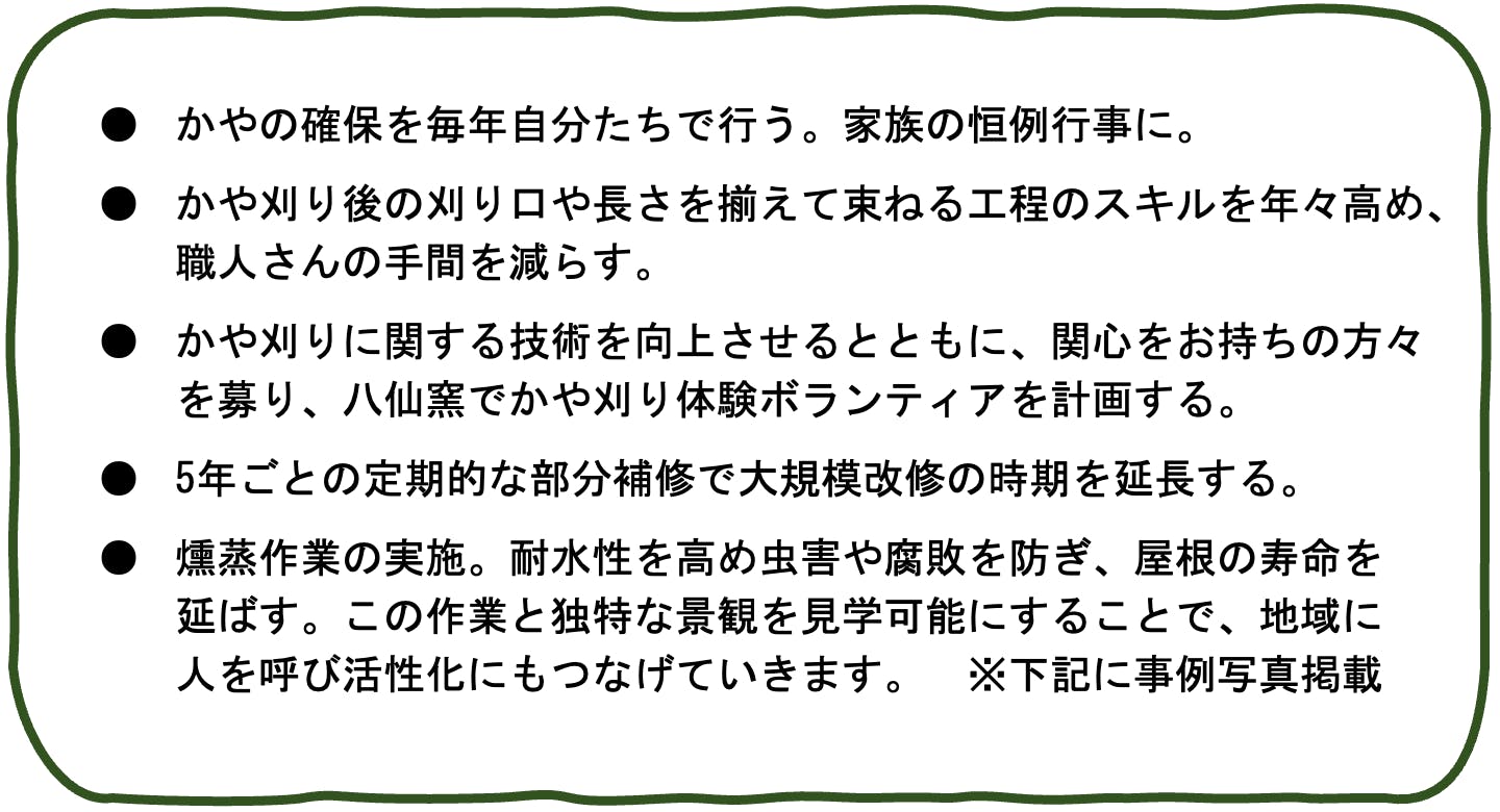 ●かやの確保を毎年自分たちで行う。家族の恒例行事に。  ●かや刈り後の刈り口や長さを揃えて束ねる工程のスキルを年々高め、職人さんの手間を減らす。  ●かや刈りに関する技術を向上させるとともに、関心をお持ちの方々を募り、八仙窯でかや刈り体験ボランティアを計画する。  ●5年ごとの定期的な部分補修で大規模改修の時期を延長する。  ●燻蒸作業の実施。耐水性を高め虫害や腐敗を防ぎ、屋根の寿命を延ばす。この作業と独特な景観を見学可能にすることで、地域に人を呼び活性化にもつなげていきます。