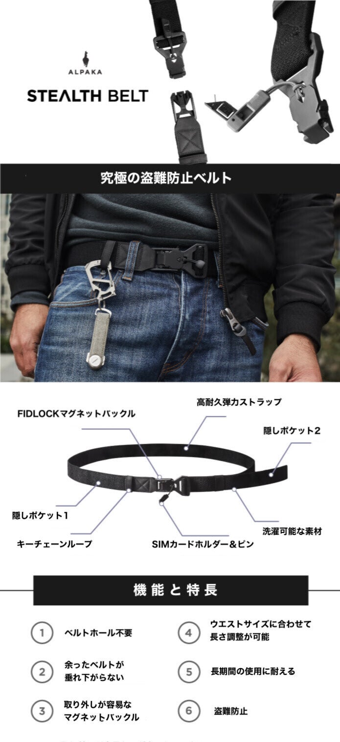 旅行に最適！現金や鍵を安全に隠すマグネット式盗難防止ベルト