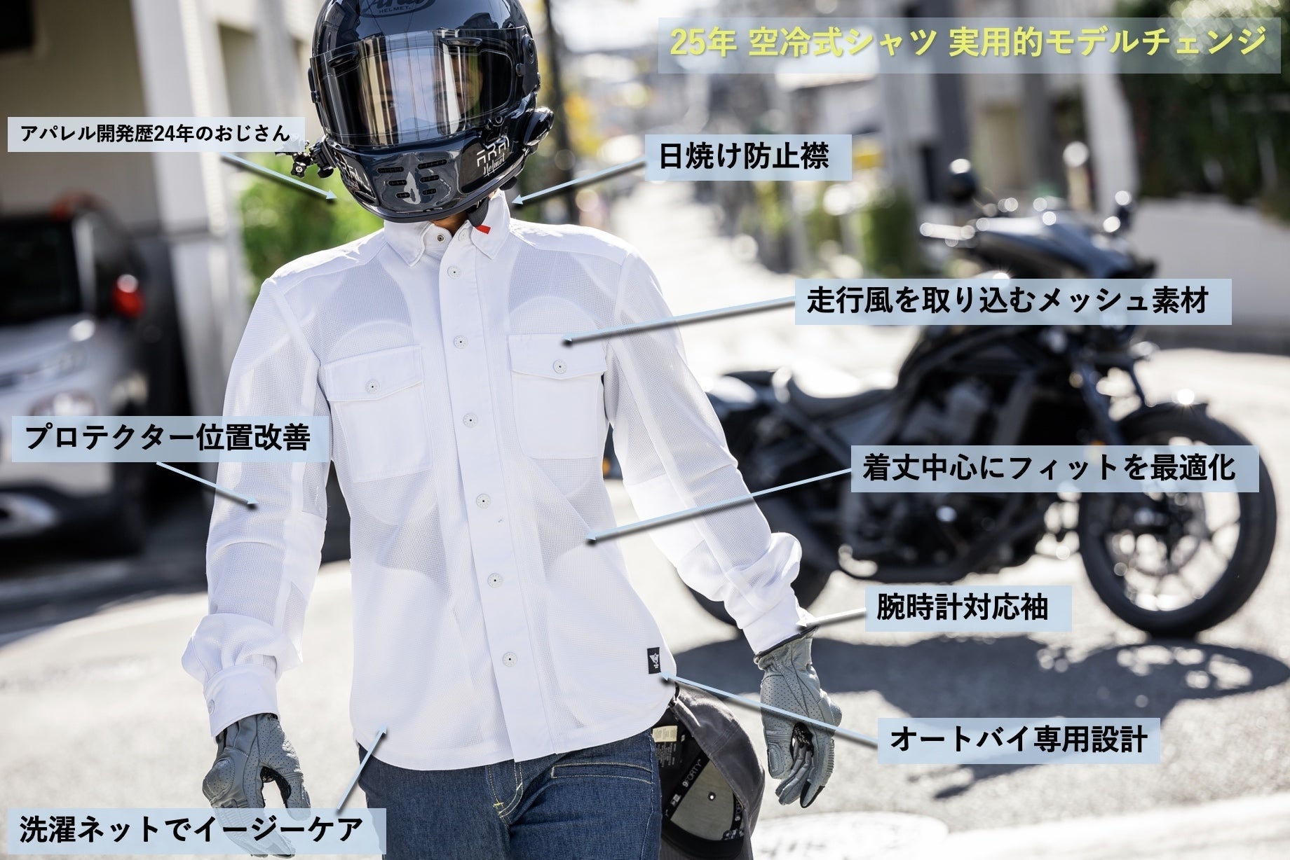 BMC 空冷式シャツ Lサイズ 先行予約）走行風を取り込む【空冷式シャツ】がライダーの声で実用的