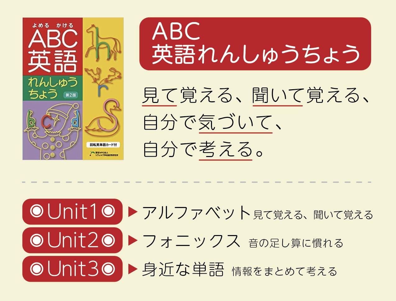 英語学習のつまずき を防ぐノートを日本中に広めたい Campfire キャンプファイヤー