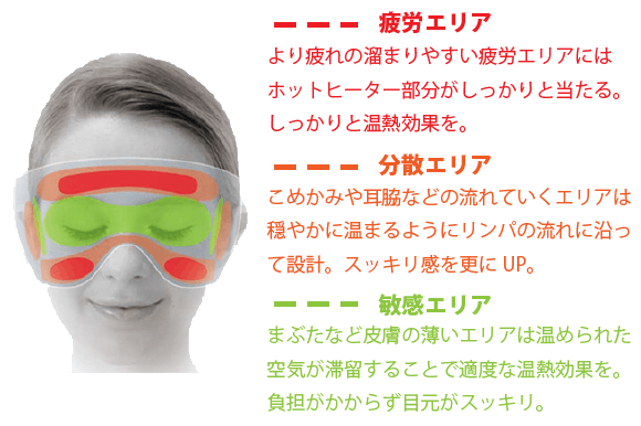 目の疲れや乾燥に 繰り返し使える耳が痛くならないusb式ホットアイマスク Campfire キャンプファイヤー