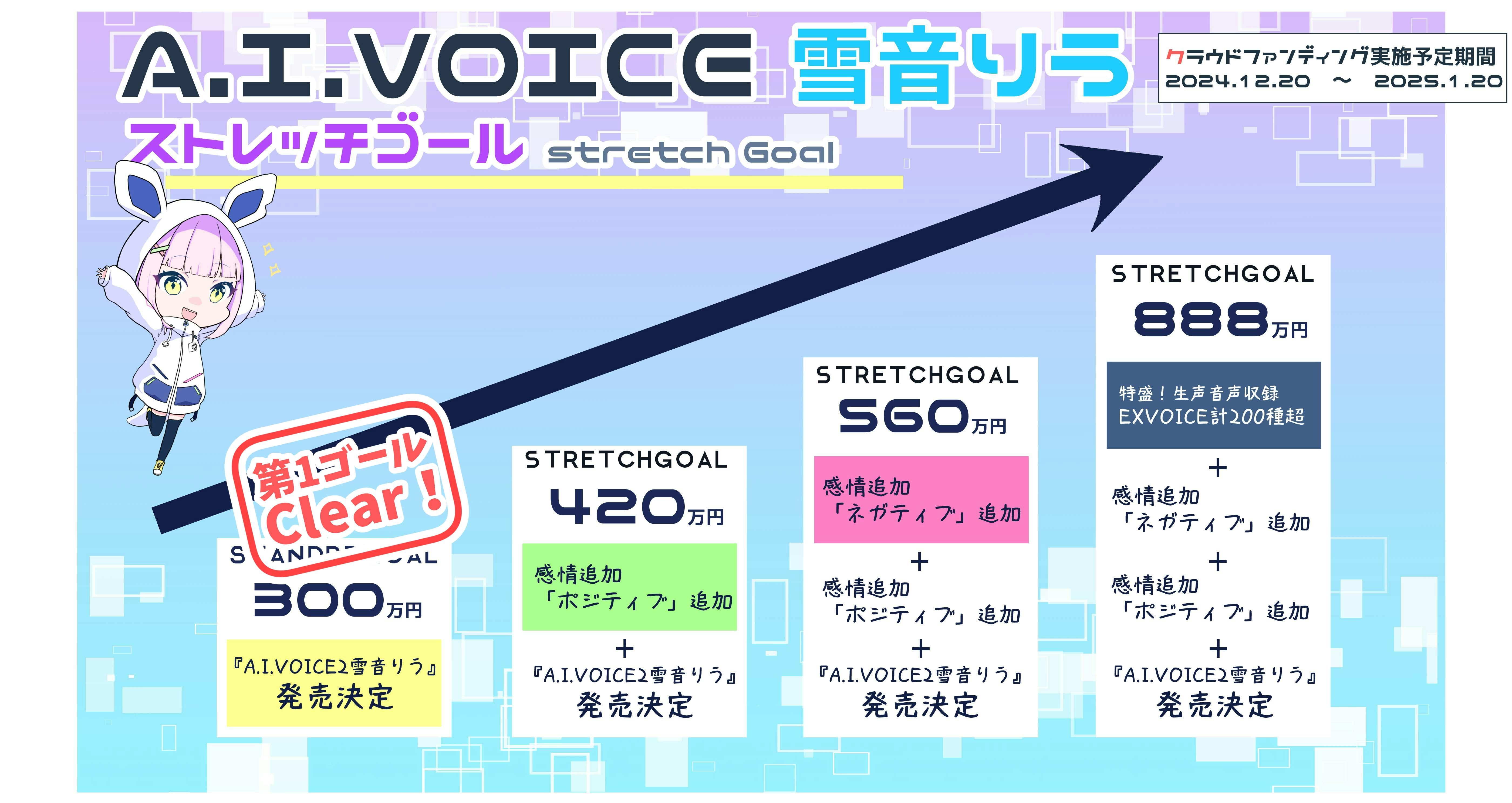 りゅ様 リクエスト 2点 まとめ商品 りゅうちゃん様 リクエスト 2点 