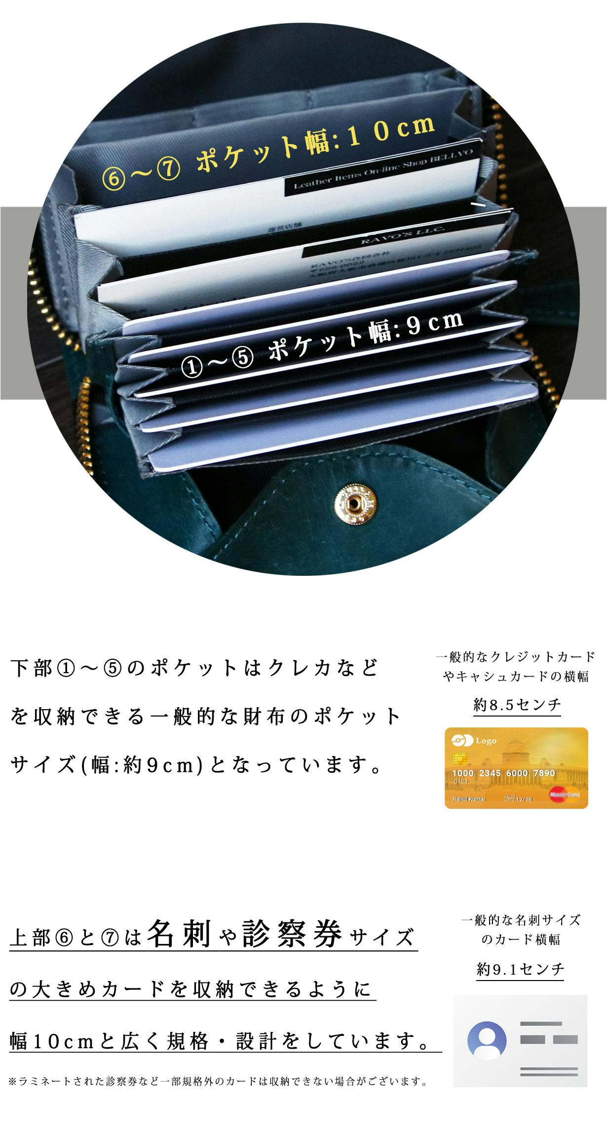 お札は折らず・膨れない新構造を実現したラウンドZIPミニ財布