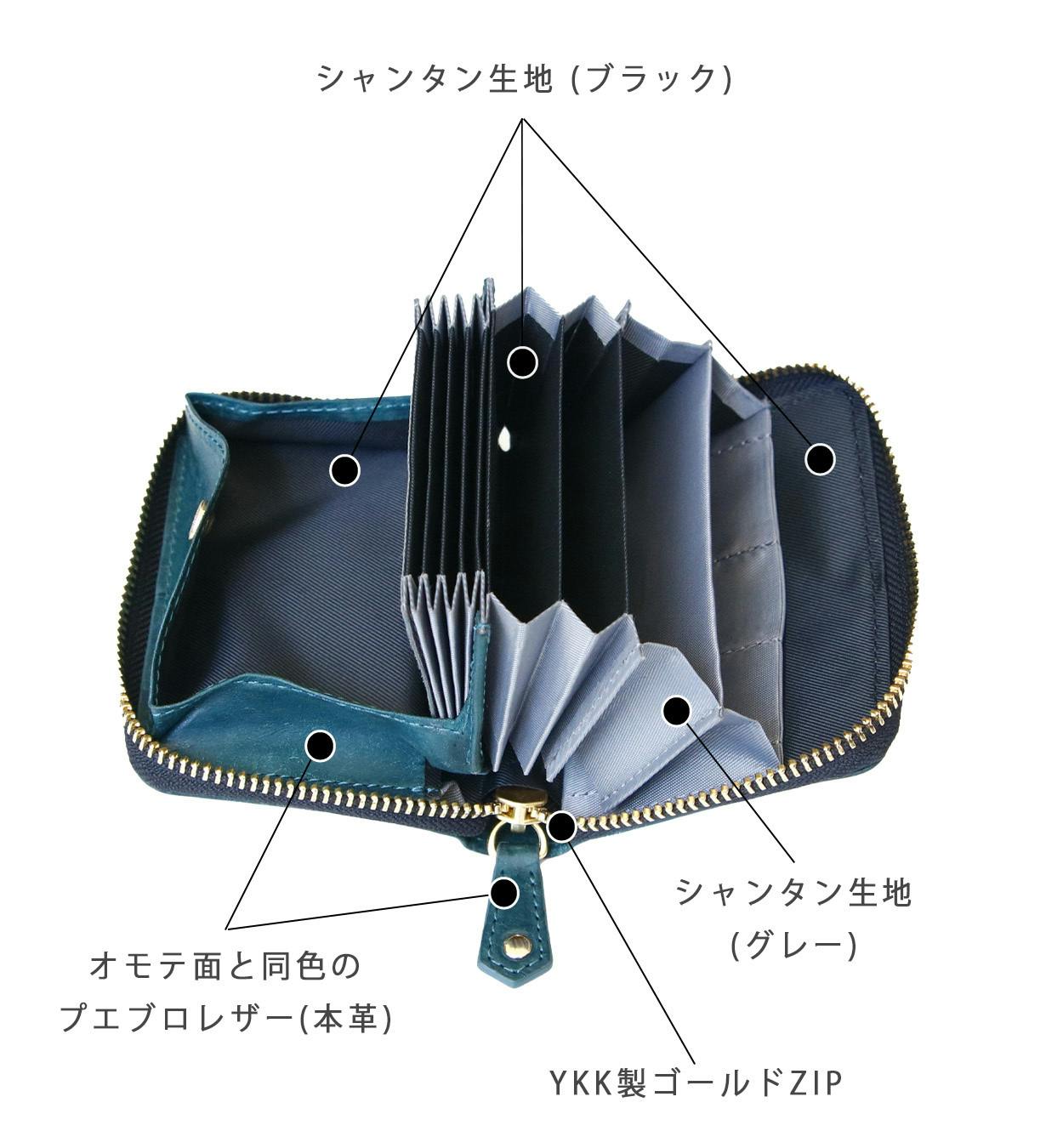 お札は折らず・膨れない新構造を実現したラウンドZIPミニ財布