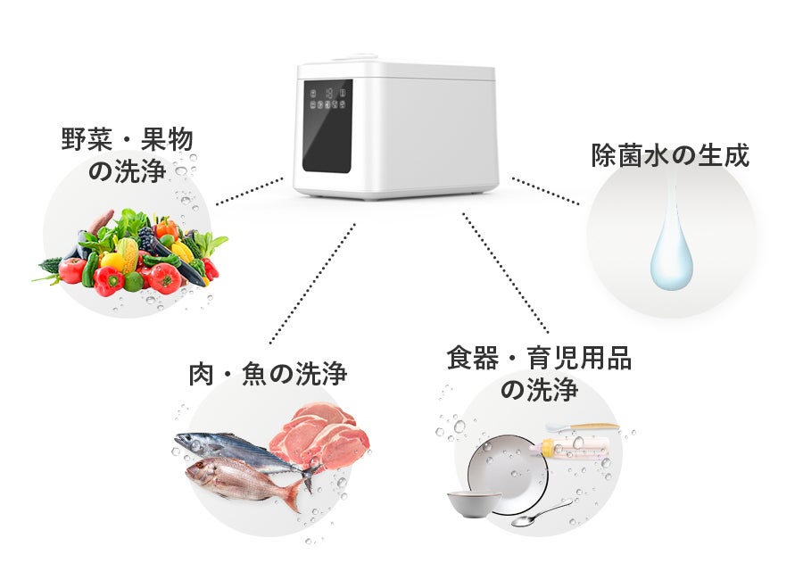 果実 根菜類 洗浄機 実働 100V 家庭用電源