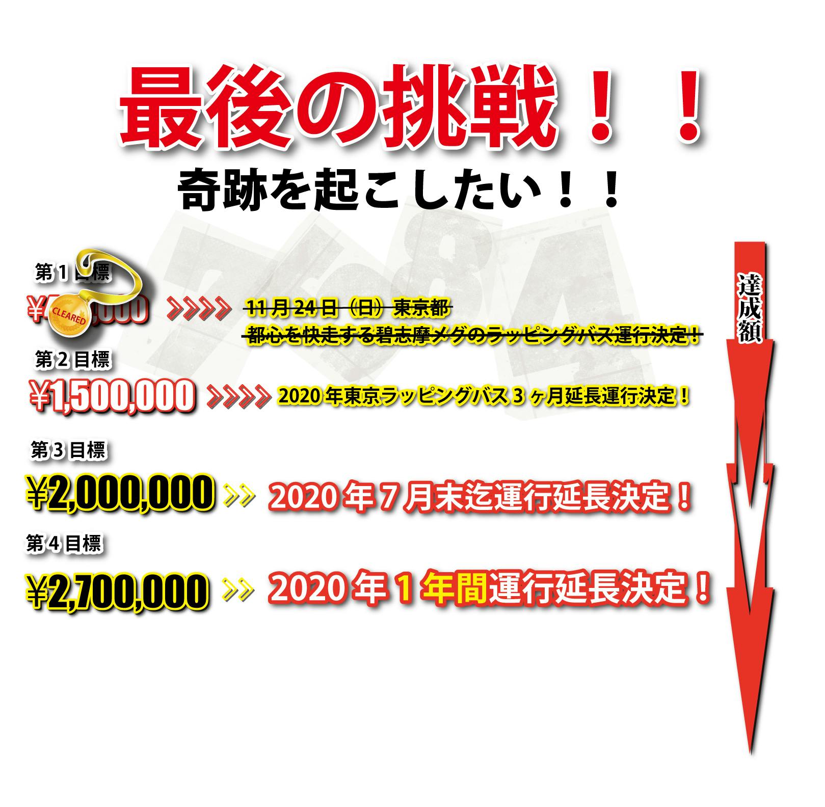 碧志摩メグのラッピングバスを貸切って都心を快走へ そして延長運行を実現させたい Campfire キャンプファイヤー