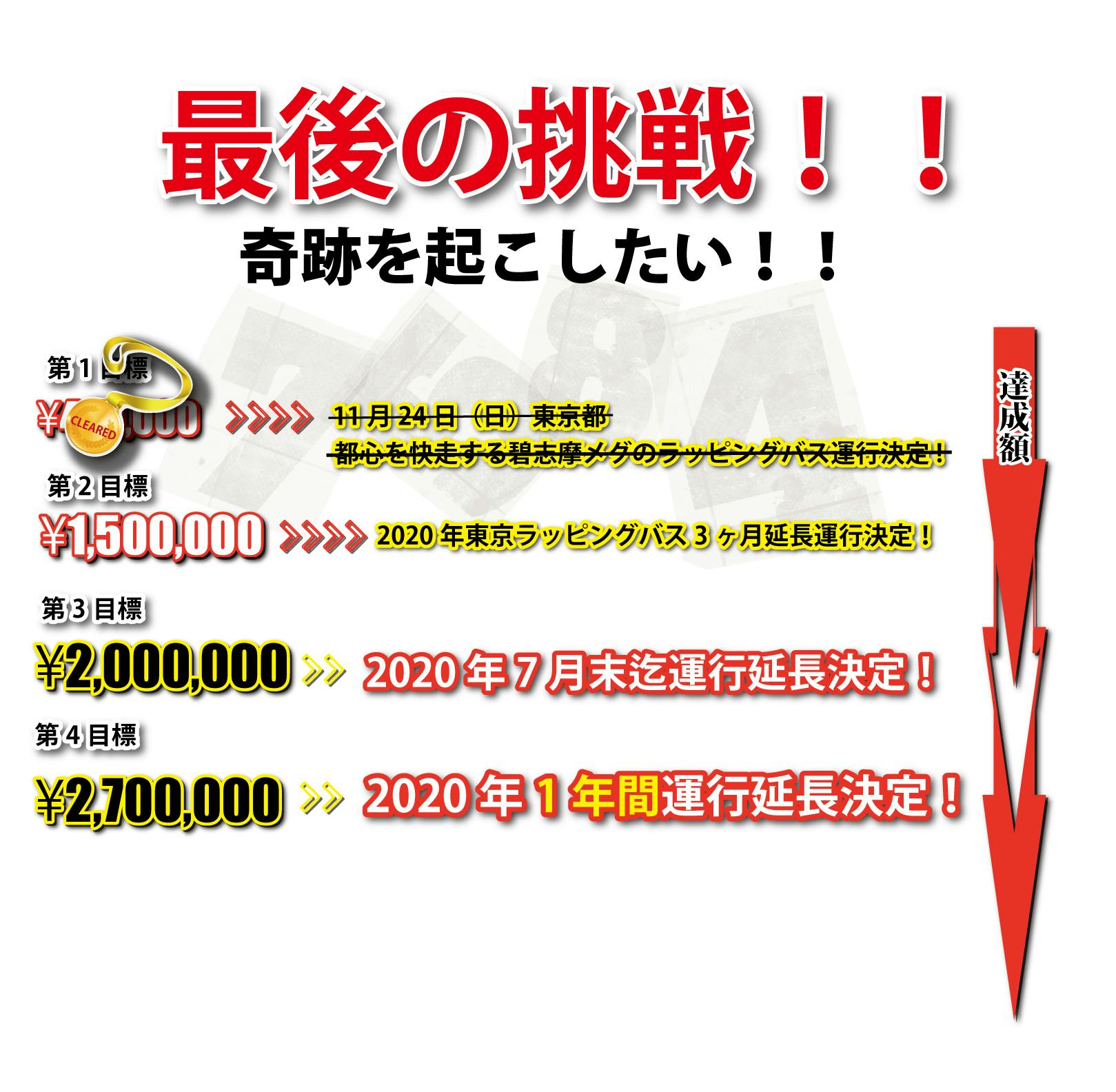 碧志摩メグのラッピングバスを貸切って都心を快走へ そして延長運行を実現させたい Campfire キャンプファイヤー 碧志摩メグのラッピングバスを貸切って都心を快走へ そして延長運行を実現させたい Campfire キャンプファイヤー