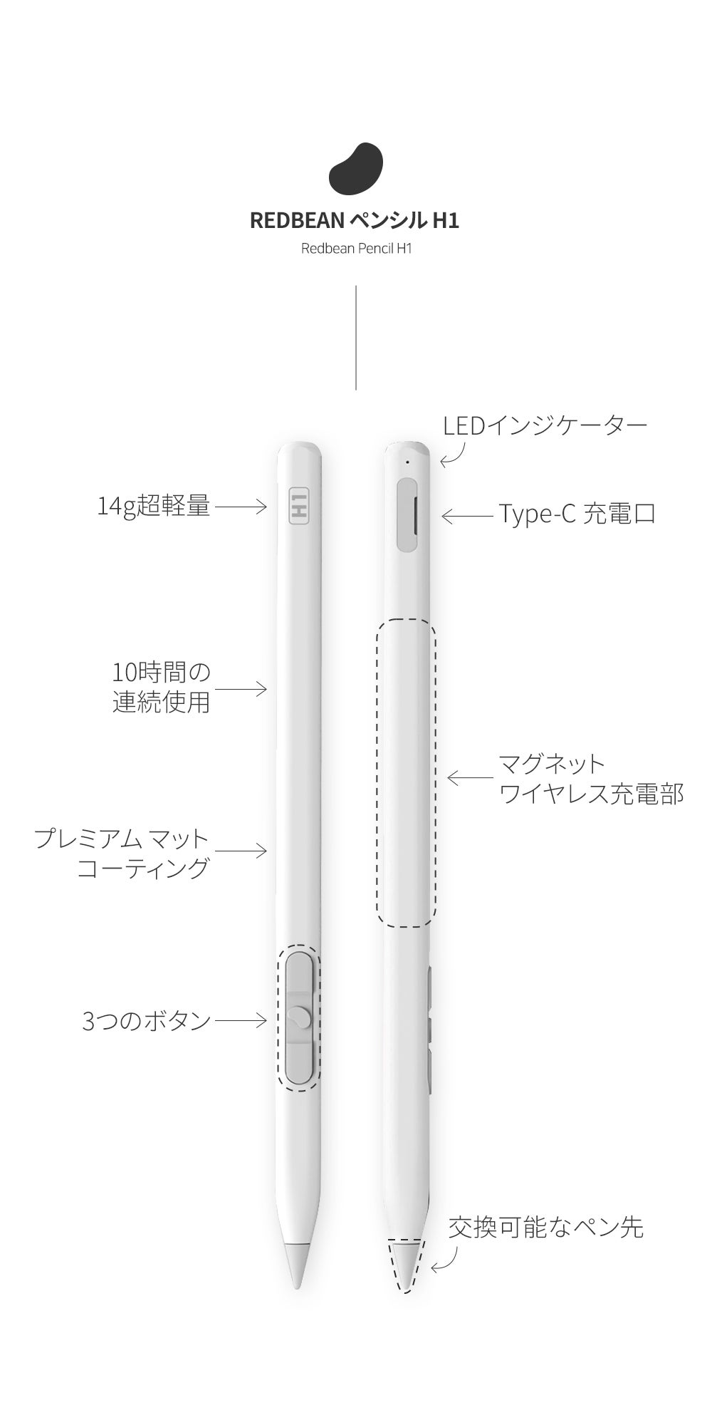 想像以上】iPad用タッチペン｜16機能を瞬時に切り替え、2in1充電方式