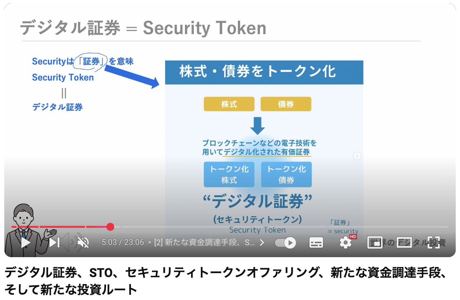 世界のデジタル投資オンラインレッスン【デジタル証券・暗号資産・トークン】 CAMPFIREコミュニティ
