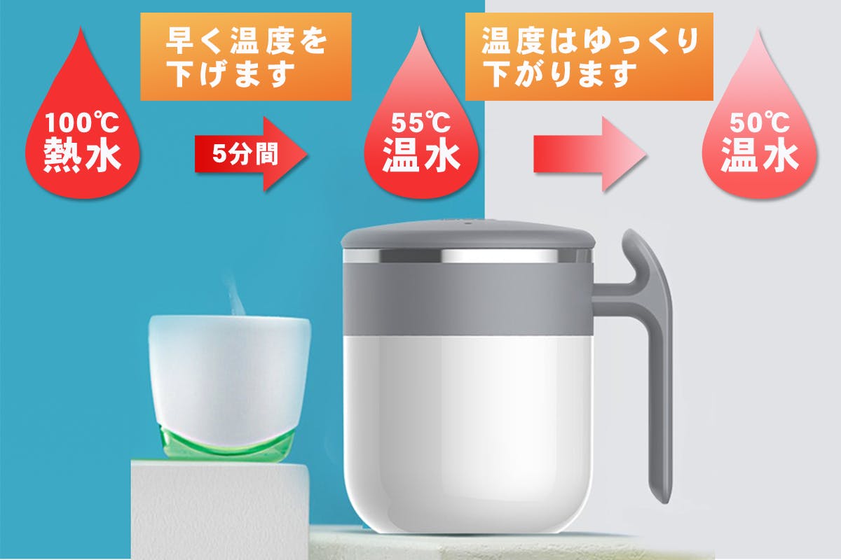 話題の新製品 マドラーいらずの自動かきまぜスピンカップ Campfire キャンプファイヤー