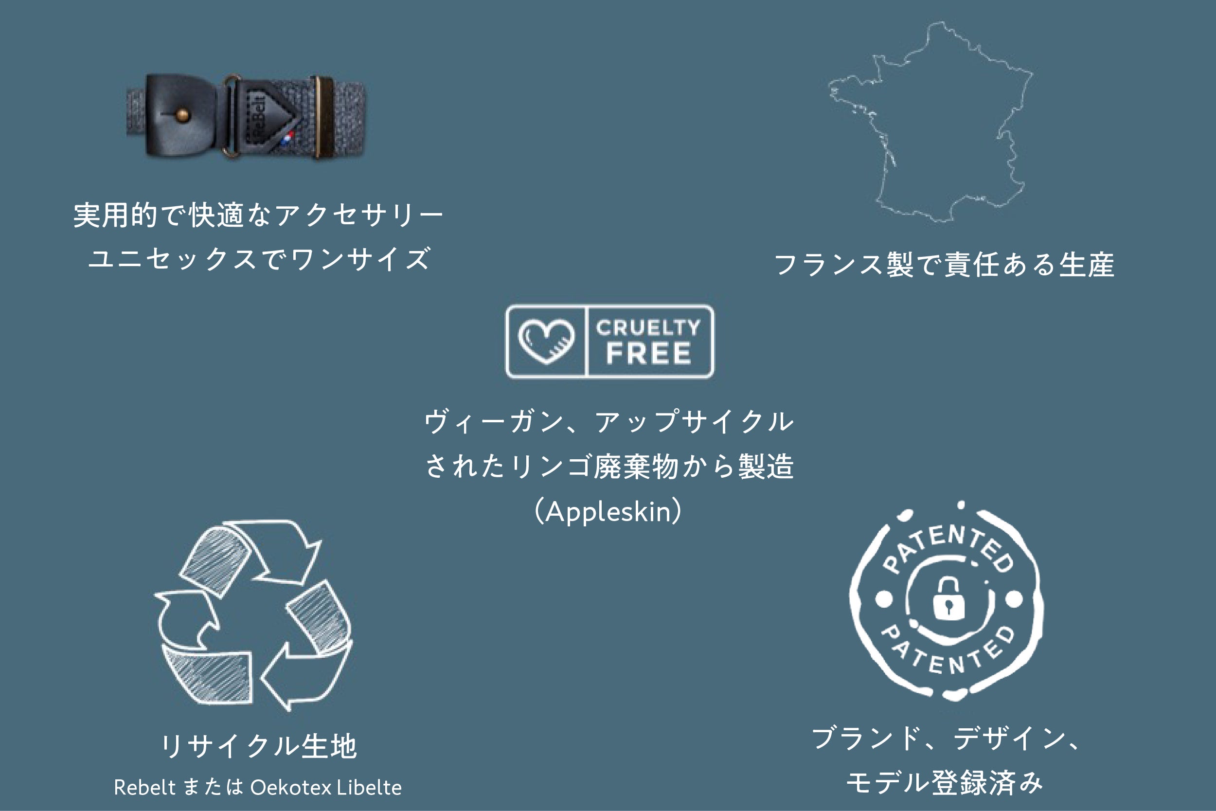 Libelté(リベルテ）ベルトの品質一覧