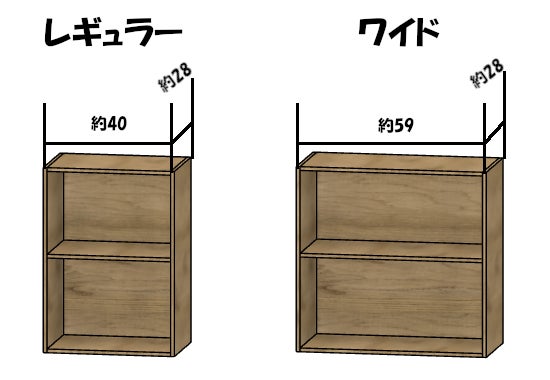 サイズバリエーションの図（幅と奥行）