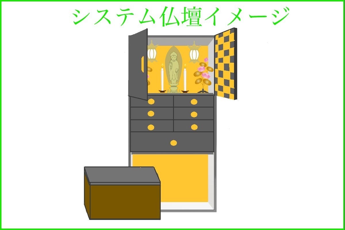 システム仏壇 仏具 プラットフォームの構築 仏壇ブーム到来 Campfire キャンプファイヤー システム仏壇 仏具 プラットフォームの構築 仏壇ブーム到来 Campfire キャンプファイヤー