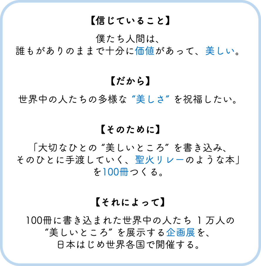 ひとの美しさを照らす 時をかける本を世界に届けたい Campfire キャンプファイヤー