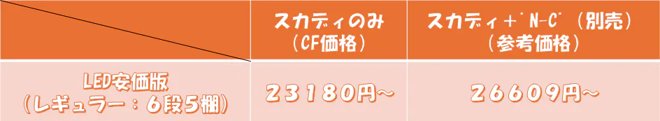 簡易価格表(LED安価版)