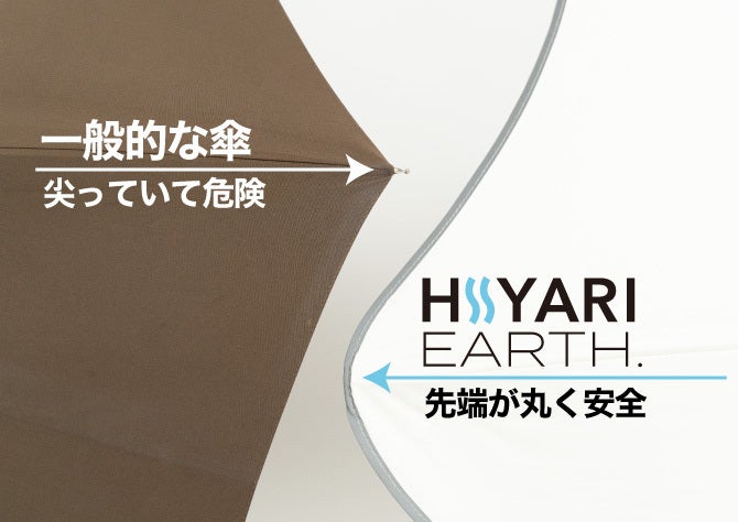 砂丘の日傘 HIYARI 大人も子供も使える長傘 放射冷却＋完全遮光 晴雨