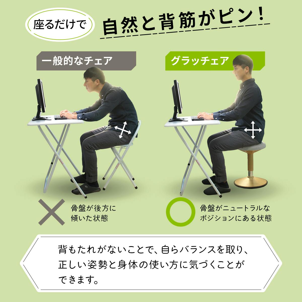 グラグラ揺らして腰・肩スッキリ。座るだけで正しい姿勢が身に