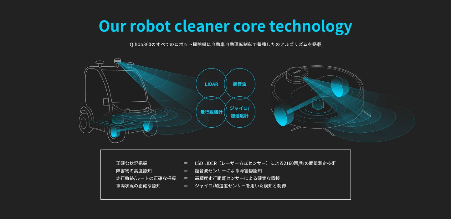 家事に革命】360CLARUS S7 本当に賢いお掃除ロボット発売記念