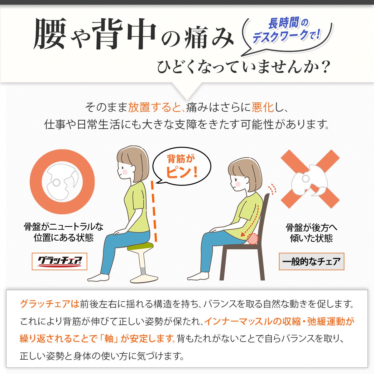 グラグラ揺らして腰・肩スッキリ。座るだけで正しい姿勢が身に付く新