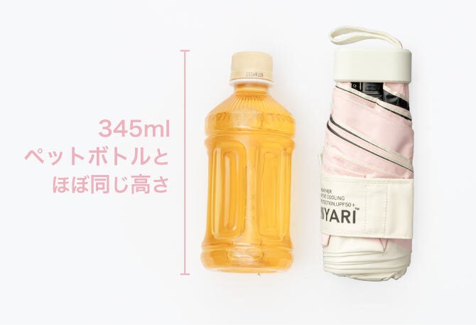 日傘の女王 HIYARI コンパクトモデル 放射冷却×100%遮光(※) - CAMPFIRE